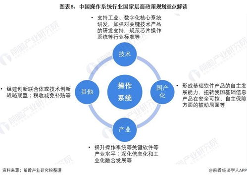小米澎湃OS完成封包，雷軍宣布將逐步接替MIUI，開啟技術(shù)開發(fā)新紀(jì)元